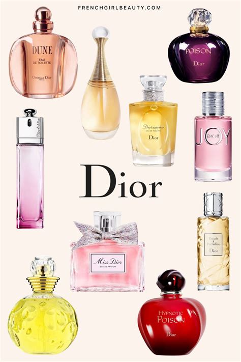 alle parfums van dior|Dior perfumes list.